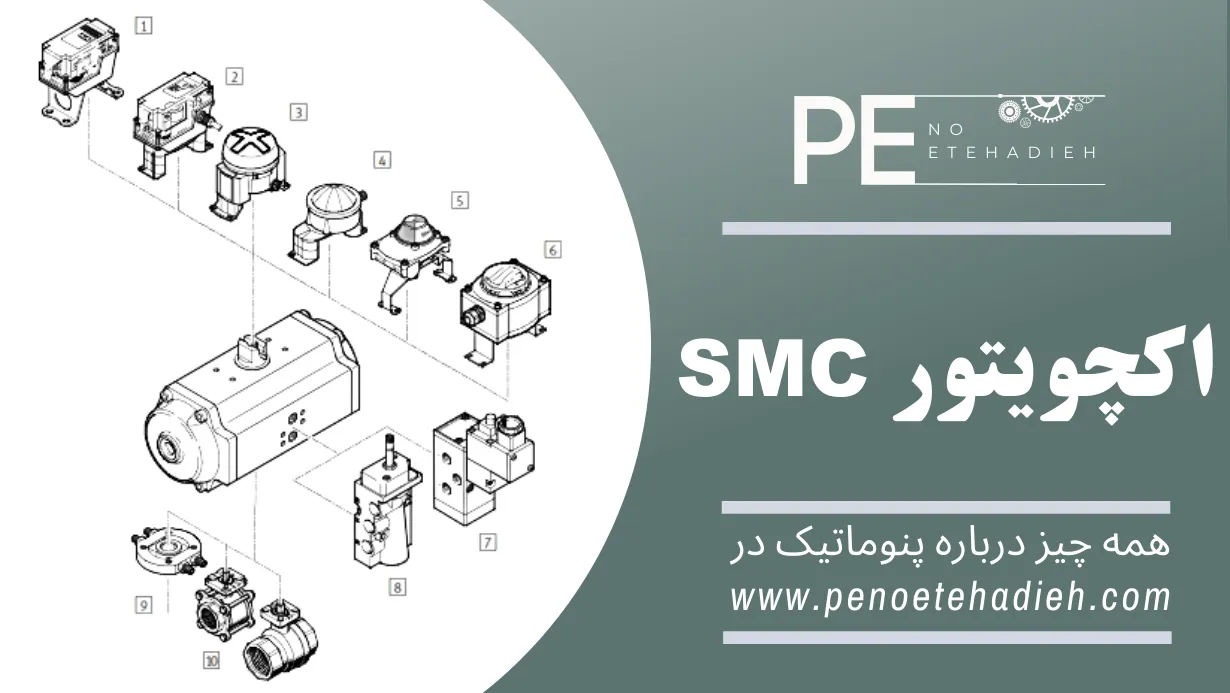 اکچویتور پنوماتیک SMC
